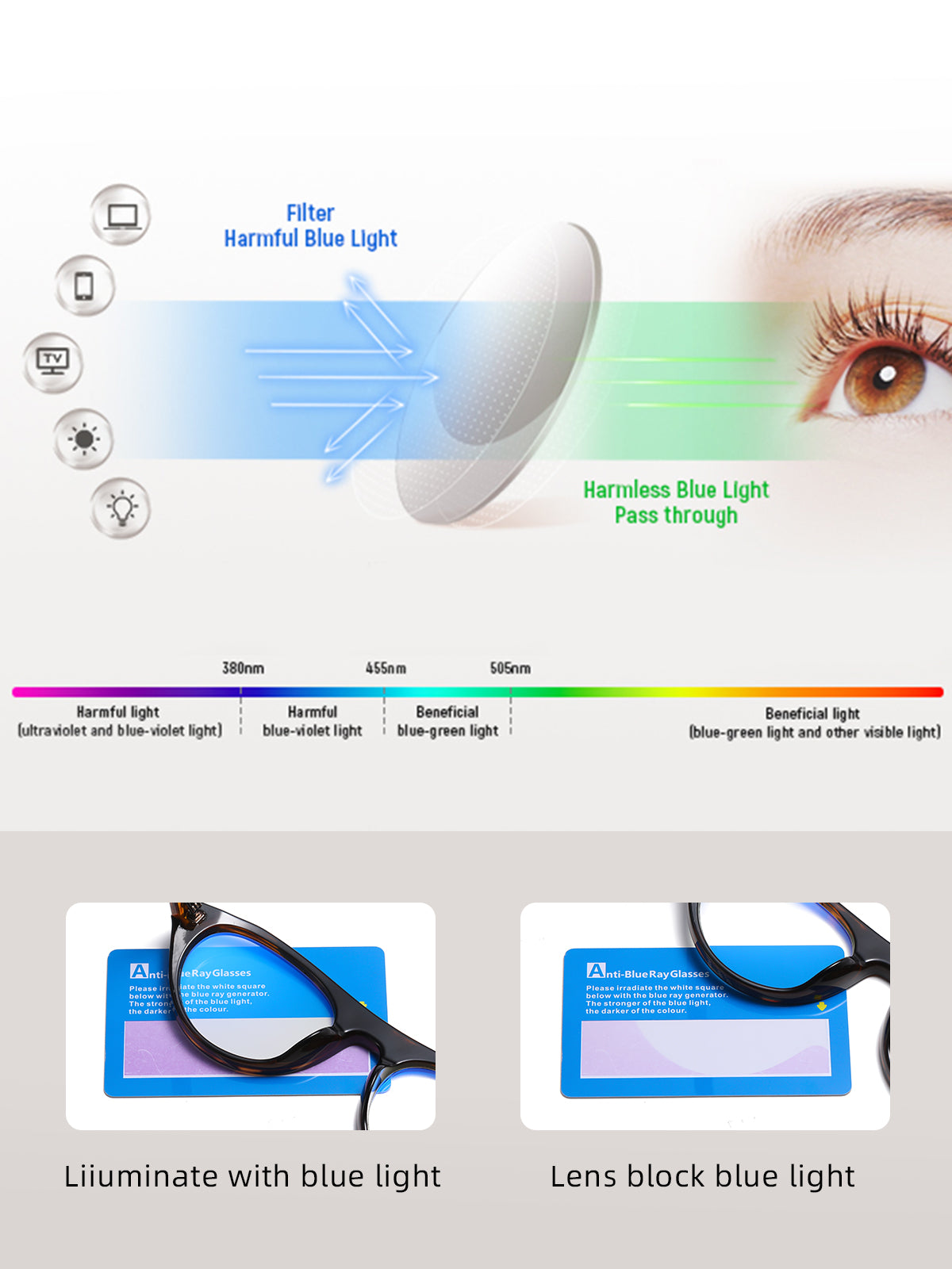 KIMORN Small Oval Blue Light Glasses