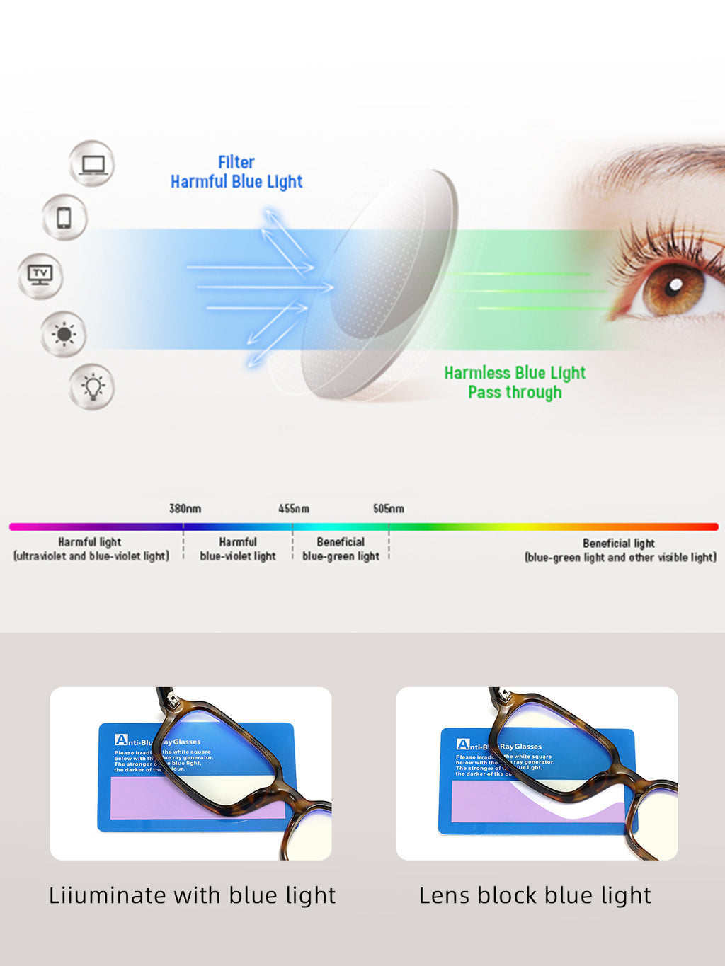 KIMORN Women's Rectangle Blue Light Blocking Glasses